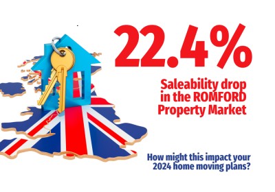 How the 22.4% Saleability Drop in the Romford Property Market Might Impact Your 2024 Home Moving Plans