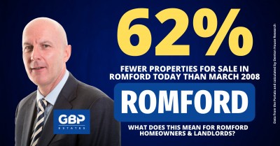 Romford Property Market: March 2008 vs March 2024