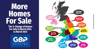 Homes for Sales in March 2024 vs March 2023 