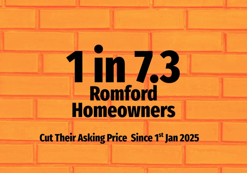1 in 7.3 Romford Homeowners Cut Their Asking Price Since 1st Jan 2025