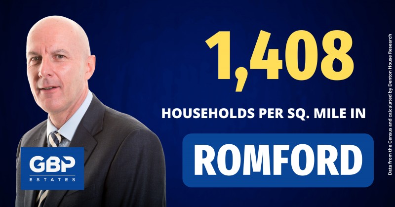 How Built-Up Is Romford?