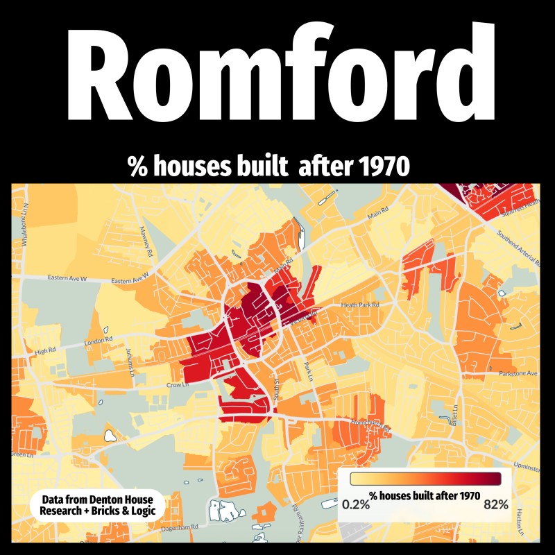 % of Homes Built After 1970