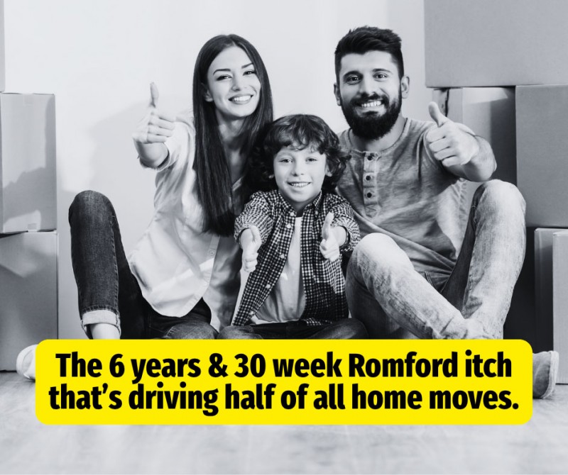 The 6 Year & 30 Week Romford Itch That’s Driving Half of All Home Moves.