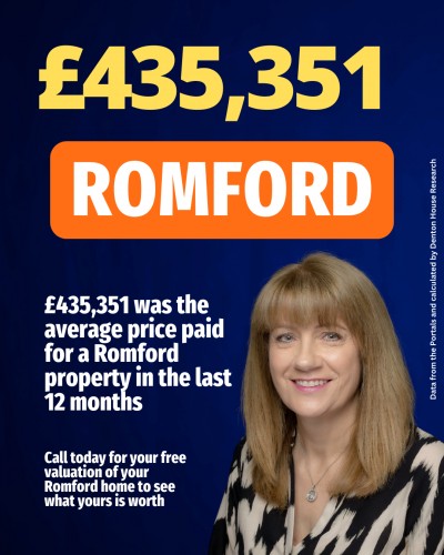 Romford House Price Review: The February 2026