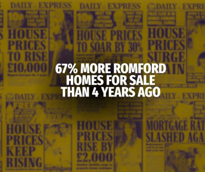 67% More Romford Homes For Sale Than 4 Years Ago   