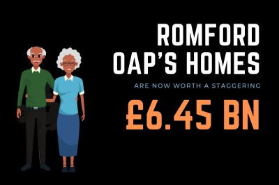 Romford pensioners homes now worth over £6.94 billion
