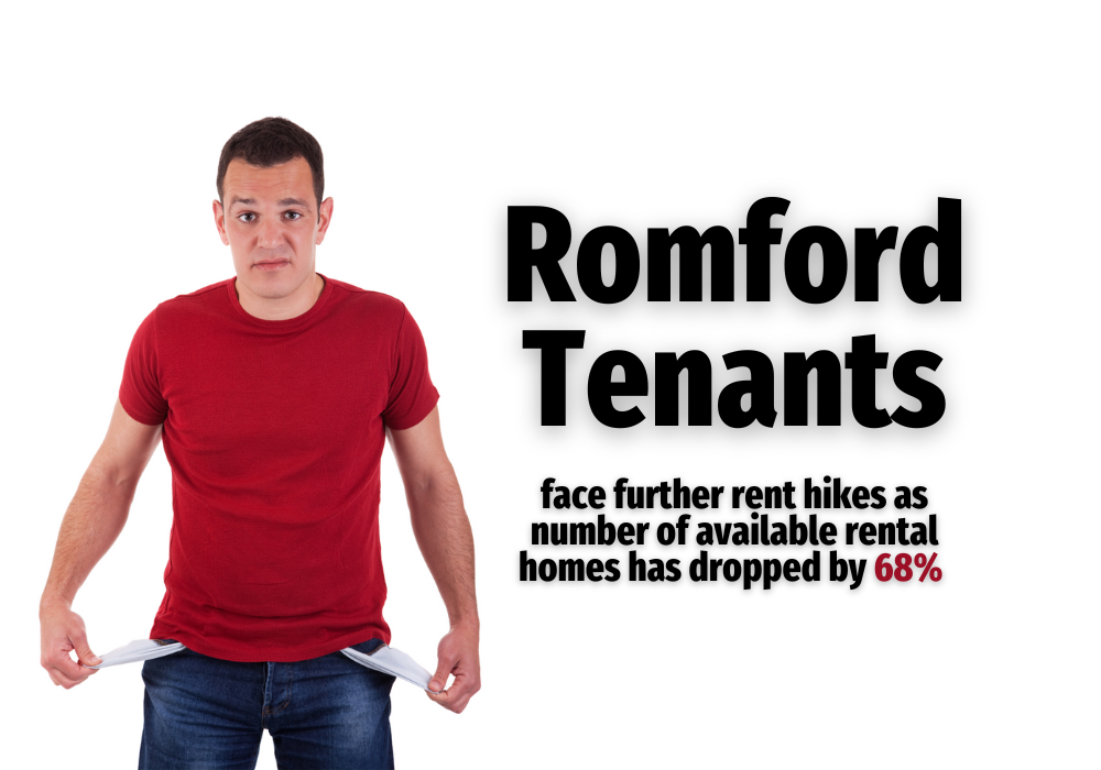Number of Available Romford Rental Homes Drops 68 GBP Estates GBP