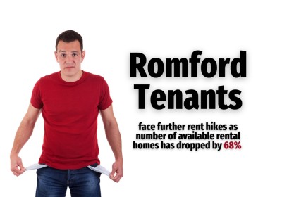 Romford Tenants Face Further Rent Hikes, as the Number of Available Rental Homes Drops by 68%